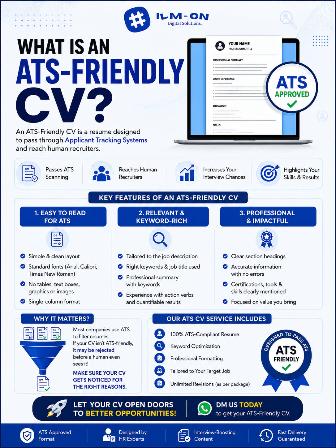 What is an ATS-Friendly CV infographic guide